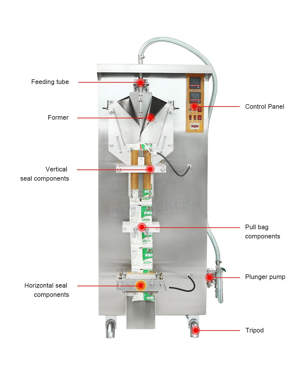 Bespacker machine Manufacturers Bespacker machine Manufacturers