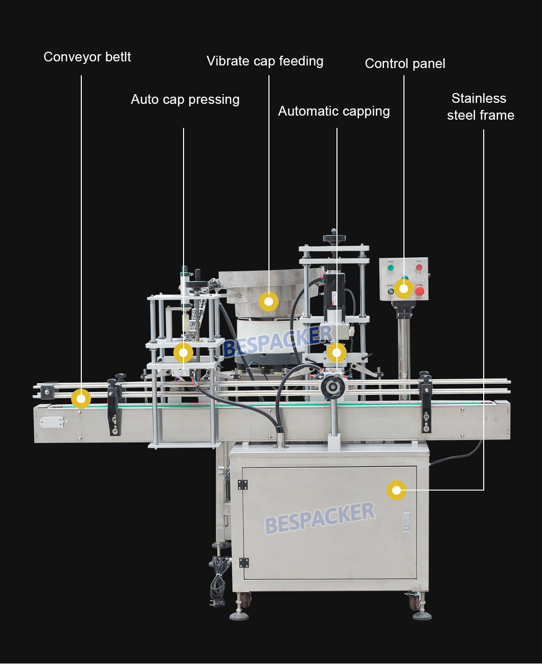 Bespacker machine Manufacturers Bespacker machine Manufacturers