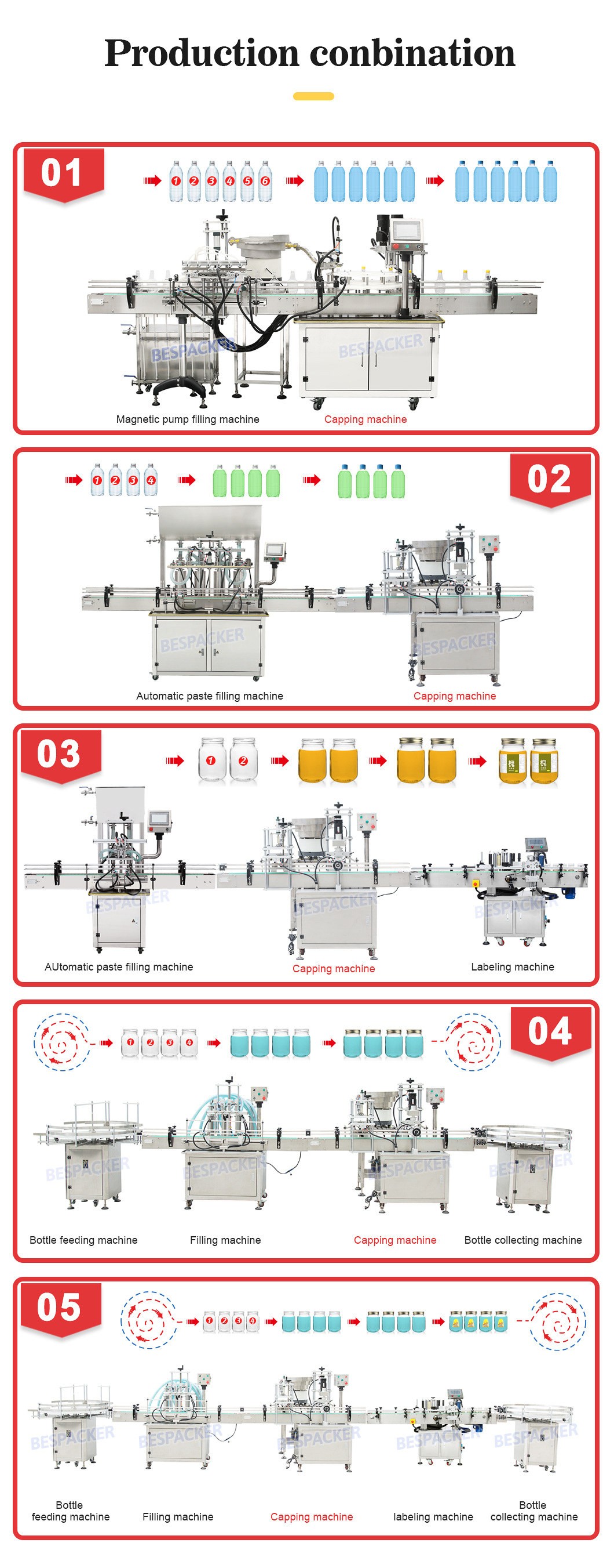 Bespacker machine Manufacturers Bespacker machine Manufacturers