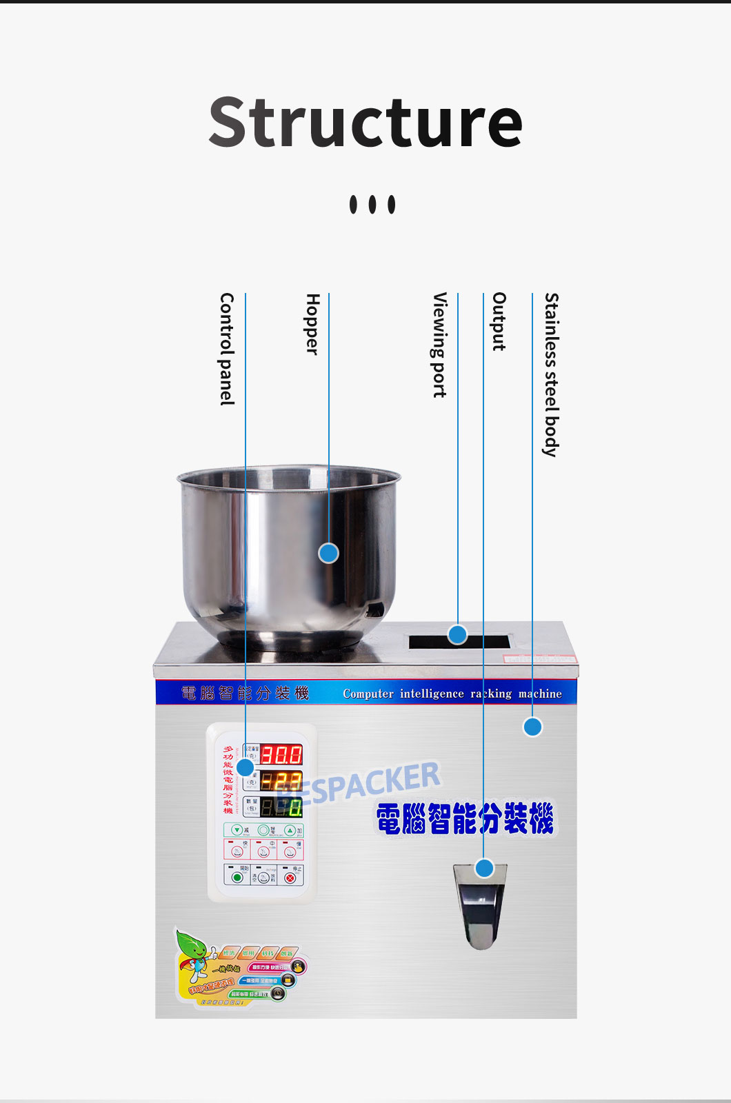 Bespacker machine Manufacturers Bespacker machine Manufacturers